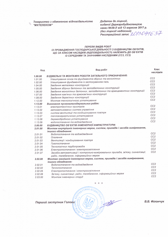 Додаток до ліцензії